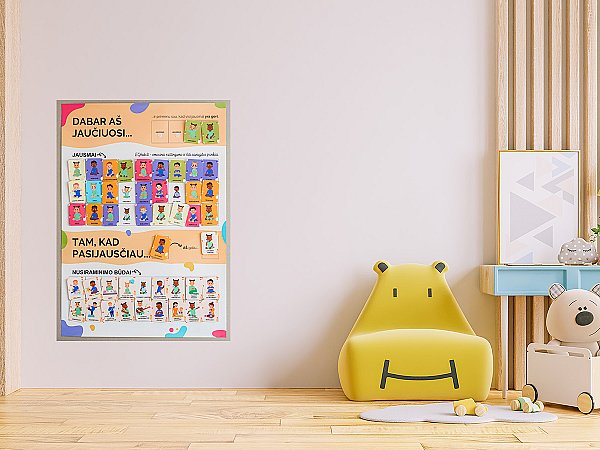 EQHUB emocijų lenta - plakatas